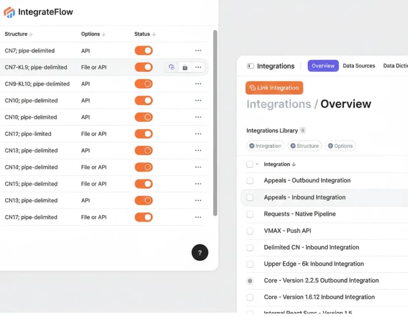 Sviluppo REST & GraphQL