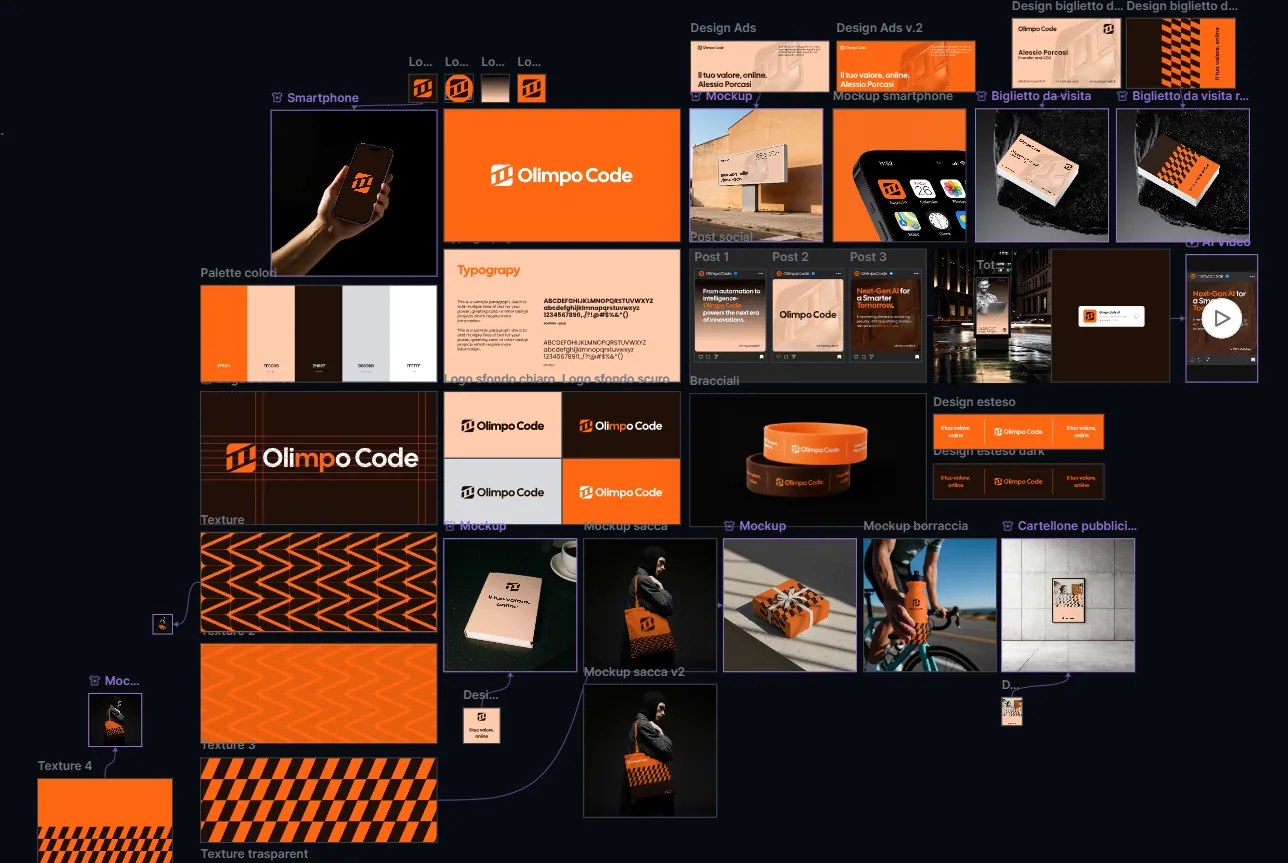 Anteprima progetto 1